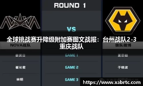 全球挑战赛升降级附加赛图文战报：台州战队2-3重庆战队