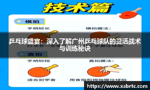 乒乓球盛宴：深入了解广州乒乓球队的灵活战术与训练秘诀